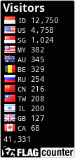 free counters