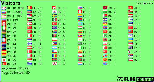 Free counters!