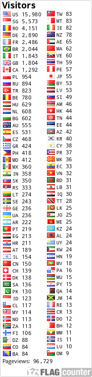 free counters