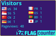 free counters