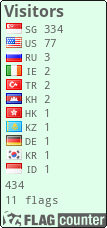 free counters