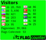 Flag Counter