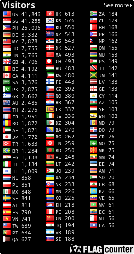 free counters