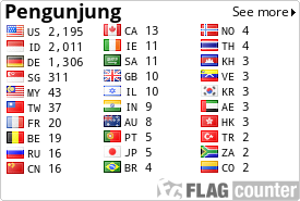 Free counters!