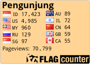 Flag Counter