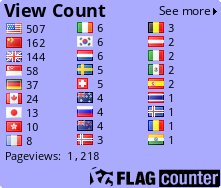 Flag Counter