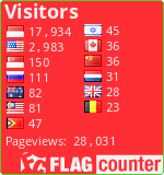 free counters