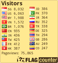free counters