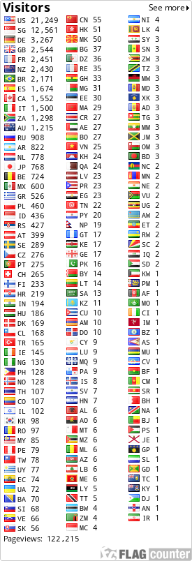 free counters