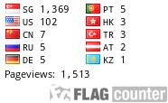 free counters