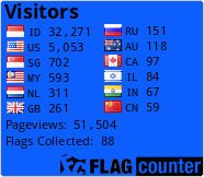 free counters