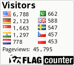 Visitors Count