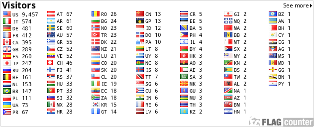 free counters