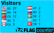 free counters