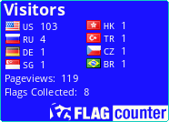 Flag Counter