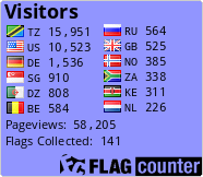 free counters