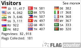 free counters