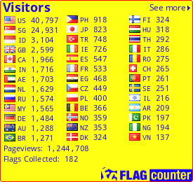 Free counters!