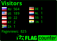 free counters