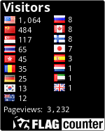 The Nine Lives of Chloe King Pageviews_1
