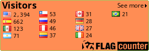 Flag Counter