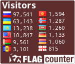 free counters