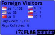 Foreign Visitors