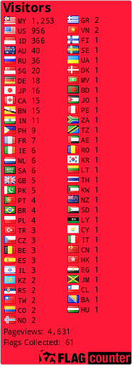 Flag Counter