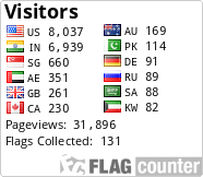 free counters