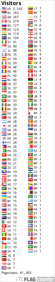 free counters