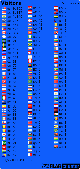 Flag Counter