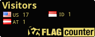 Free counters!