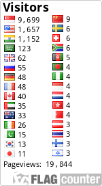 free counters