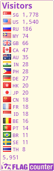 free counters