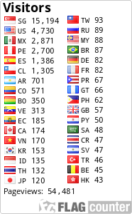 free counters