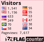free counters