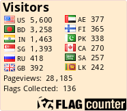 free counters