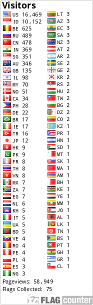 free counters