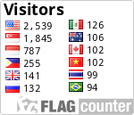free counters