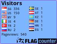 free counters