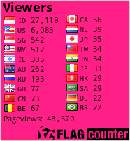 free counters