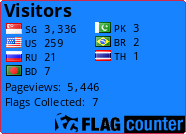 free counters