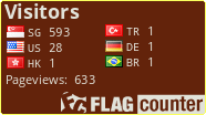 free counters