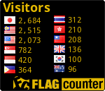 Free counters!