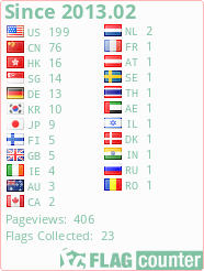 Flag Counter
