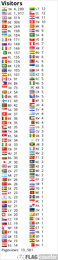 free counters