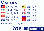 free counters