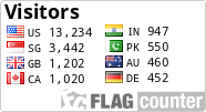 free counters