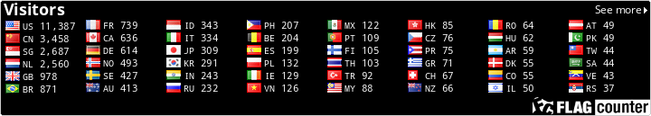 Free counters!