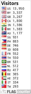 free counters